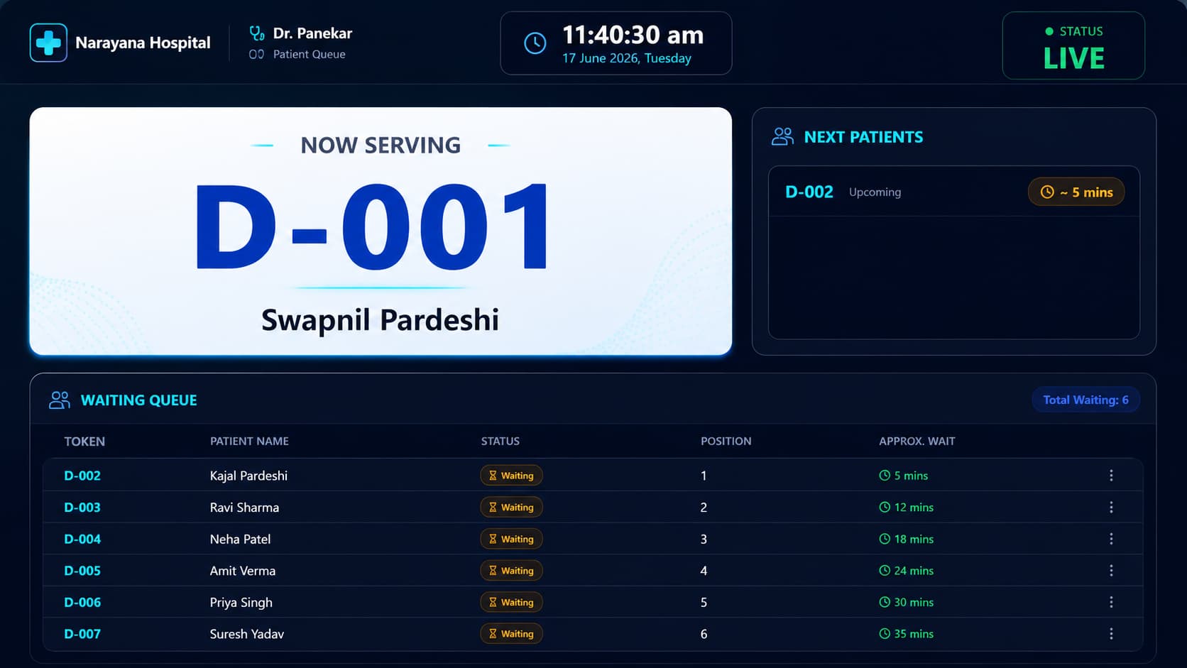 Live patient queue display screen
